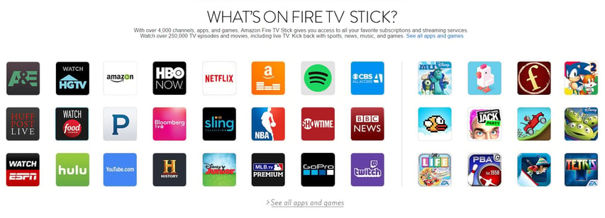 What's On Amazon Firestick? 