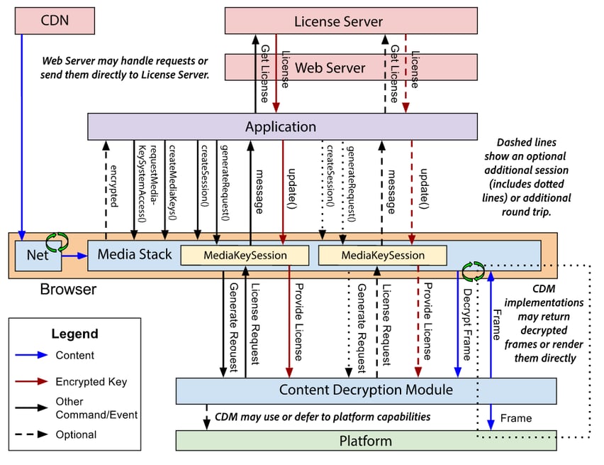 Diagram.png