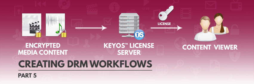Creating DRM Workflows_Part 5_License